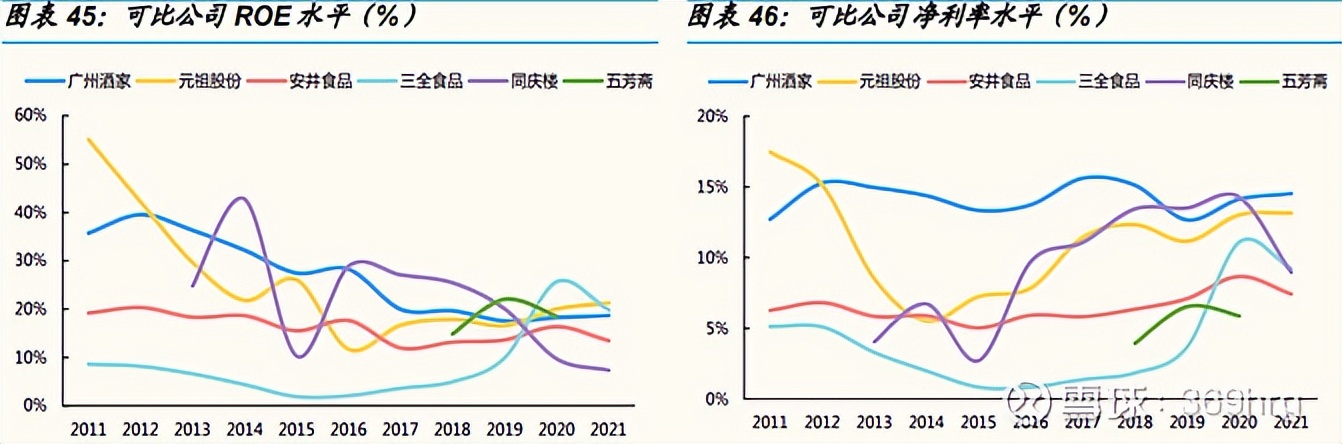 广州酒家预制菜发展状态,广州酒家预制菜的业务发展的目标