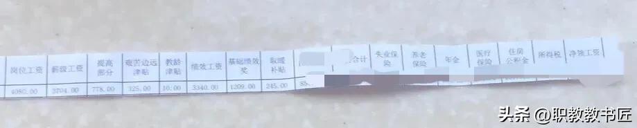 关于工资条这六个知识对你有用,工资条的讲解