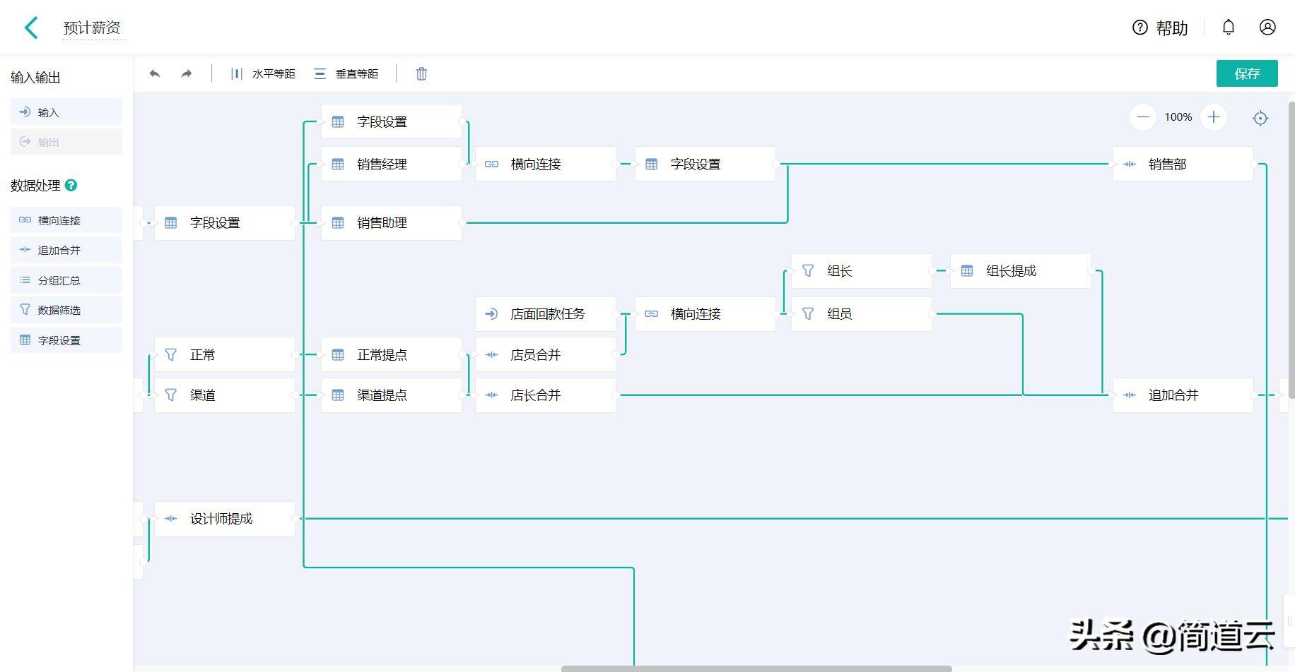 7个免费的宝藏网站值得收藏,5个干货满满的宝藏网站