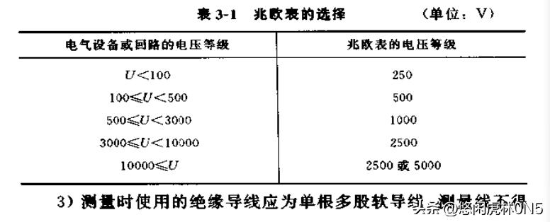 电工基础实验测电阻,电工基础入门知识测电阻