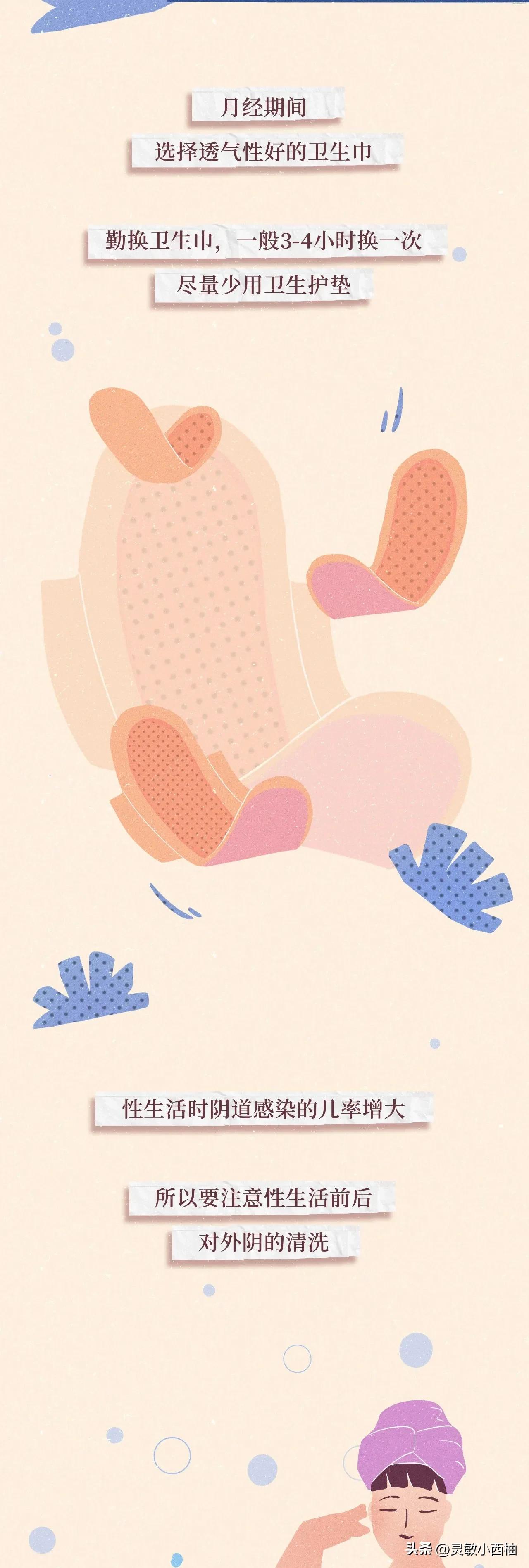 女性阴道小知识,女性阴道生理科普知识大全100题