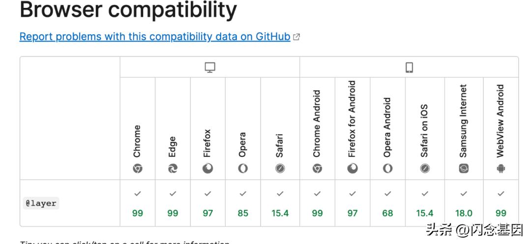 前端如何解决浏览器兼容问题,前端怎么解决合并冲突