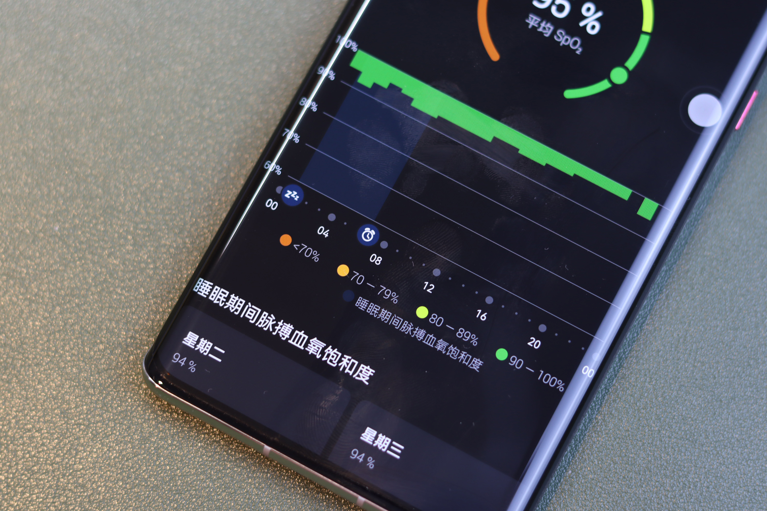 佳明 smart 5 (佳明的smart5)