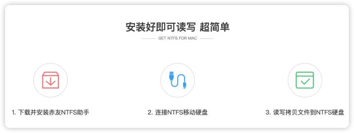 mac桌面文件如何移到硬盘,mac移动硬盘不能拷贝东西进去