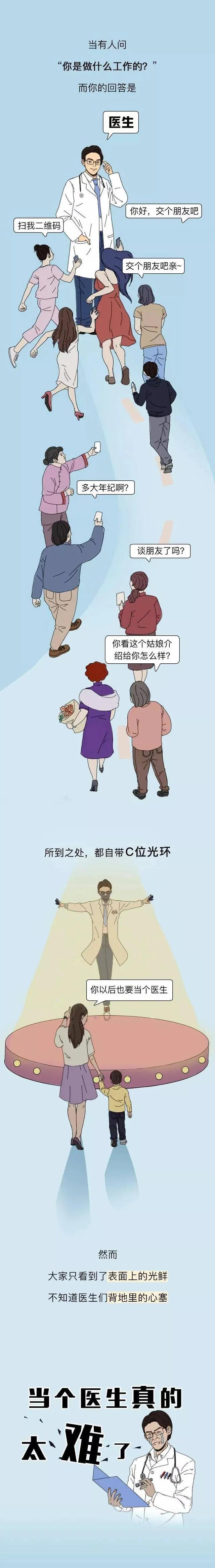 男朋友是医生给女朋友做手术,男朋友是医生是什么体验小说