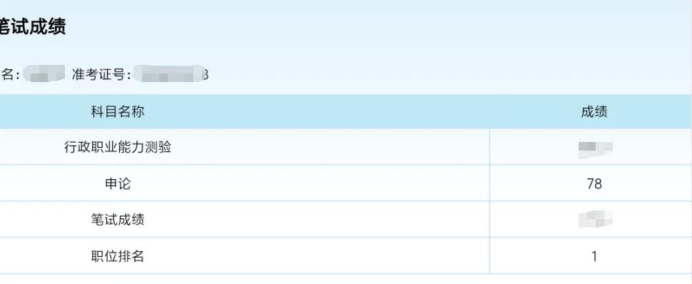 什么样的申论能得高分,申论怎么写才能高分