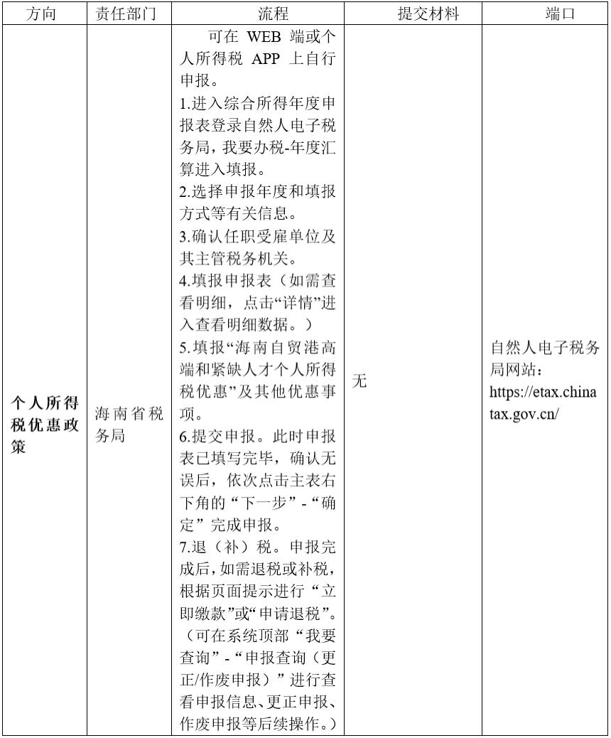 三亚游艇发展情况,三亚游艇保有量同比增长近30%
