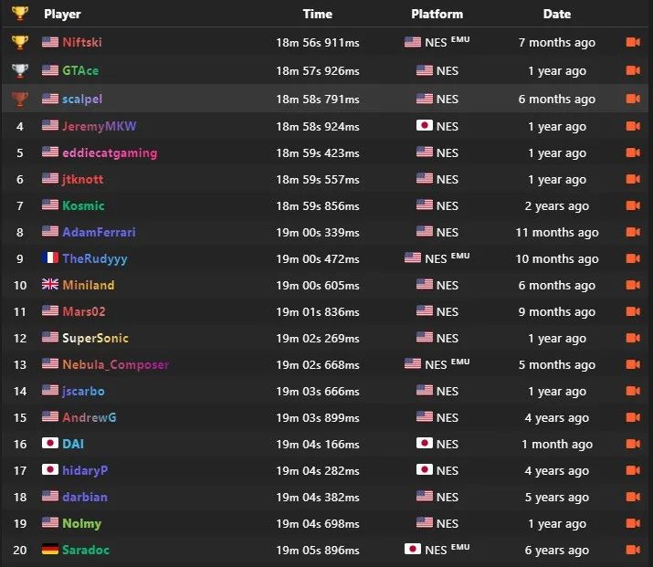 通关20次还能退款，老头环就这？