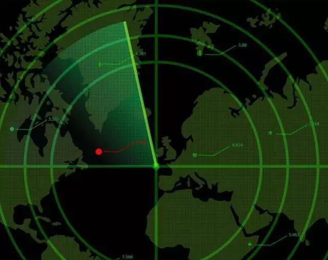 中国雷达与世界顶级的差距,中美俄雷达大比拼