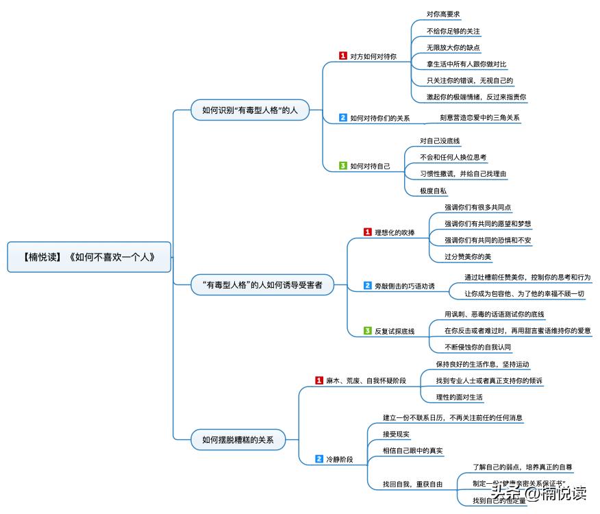 如何摆脱情感上的不安全感,如何摆脱情感困境