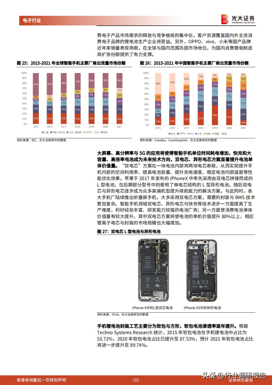 动力电池和储能电池发展前景,2022年新能源储能政策汇总