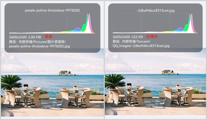 手机压缩照片到10k最简单的方法,怎么把手机照片压缩到一个文档里