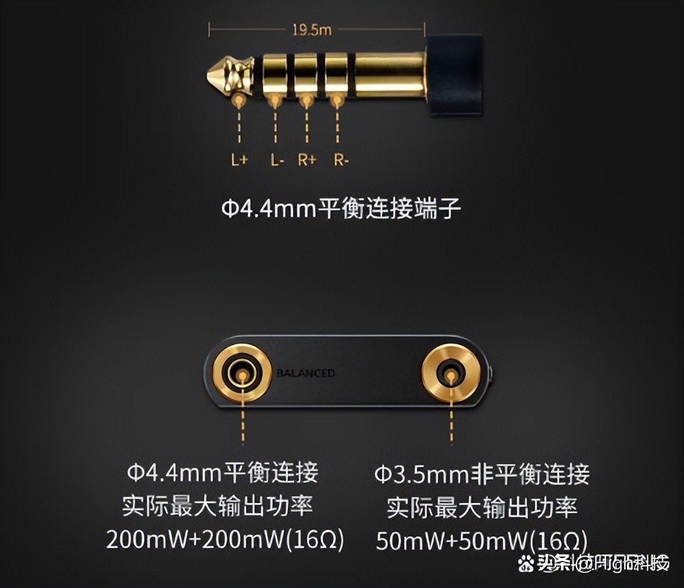 索尼nwz-b183fmp3评测,索尼nw-zx300amp3播放器