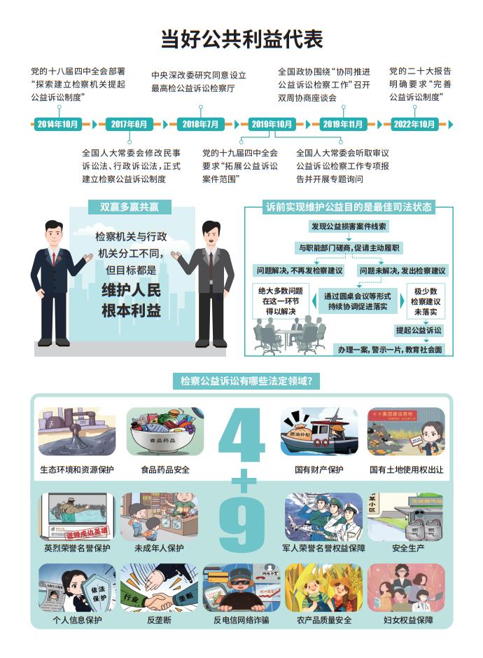 最高人民检察院工作报告起草要求,审议法院检察院工作报告讨论发言