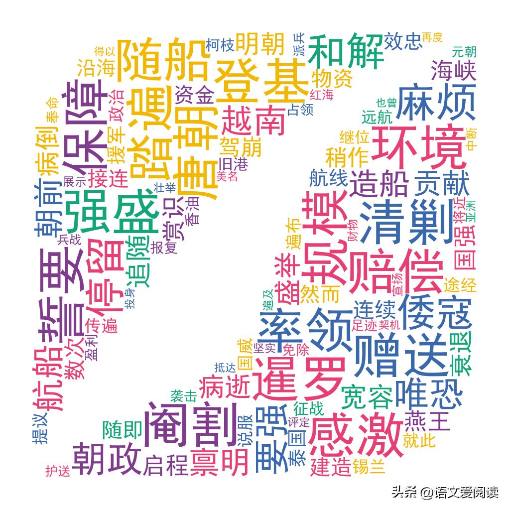 郑和下西洋人类航海历史,郑和下西洋历史小故事