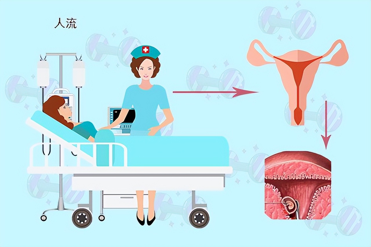 人流伤害是可逆的吗,人流的危害到底多大