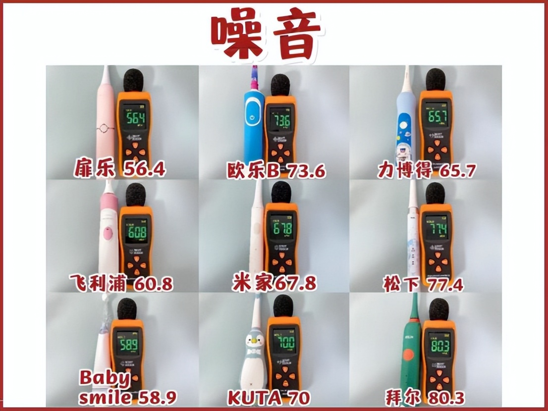 徕芬2023电动牙刷,100以内儿童电动牙刷推荐测评