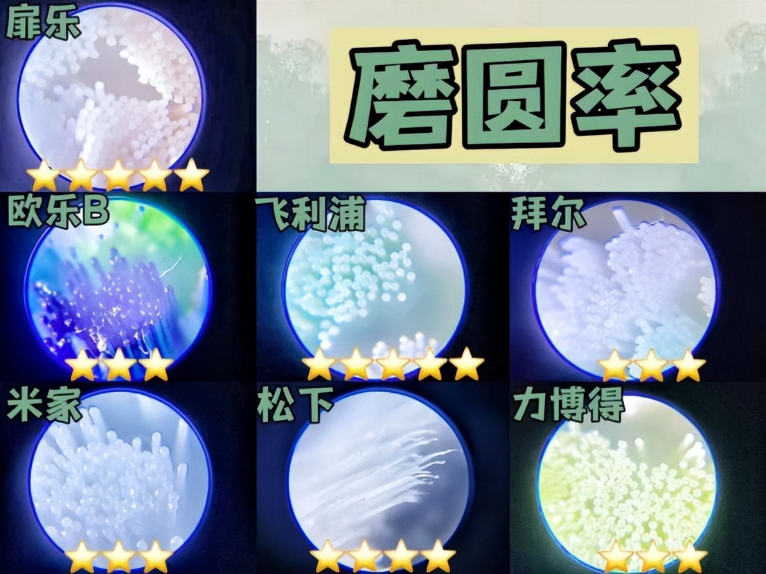 babysmile电动牙刷s202和s204,电动牙刷品牌真实测评