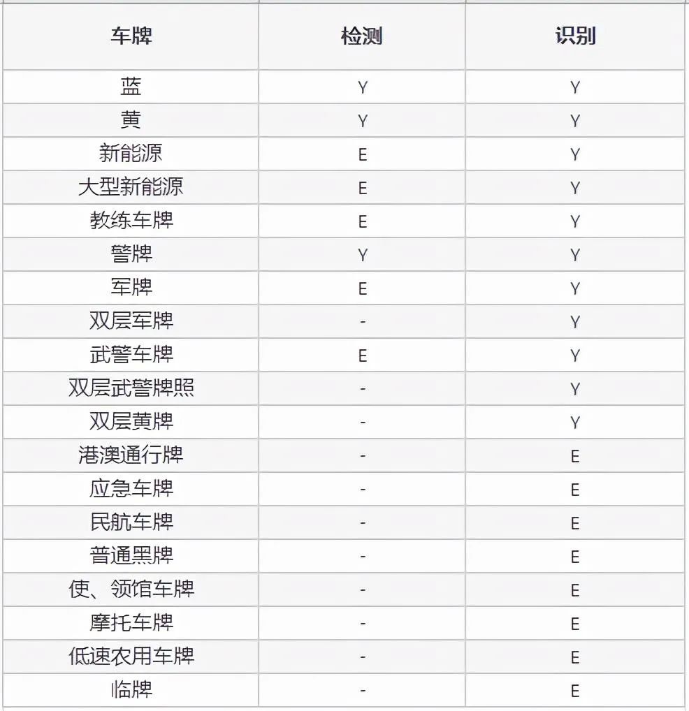 程序员接私活开源项目,接私活必备的后端开源项目