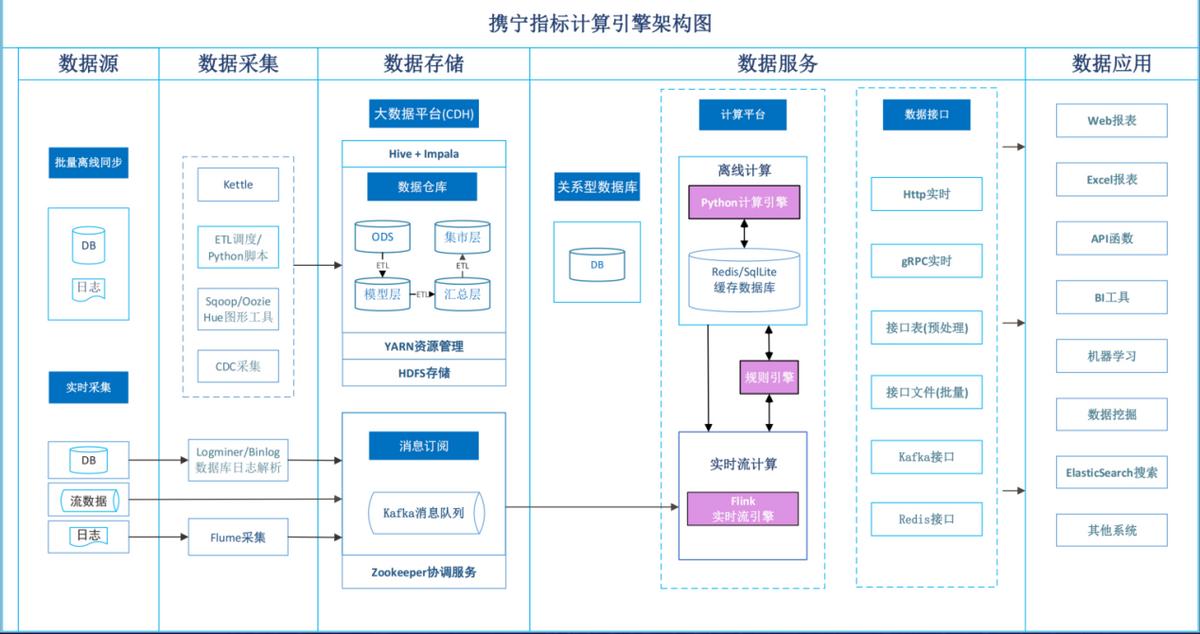 spreadjs应用,spreadjs开源