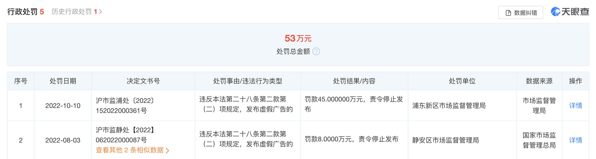 refa美容仪重金属超标,refa美容仪真相大揭秘