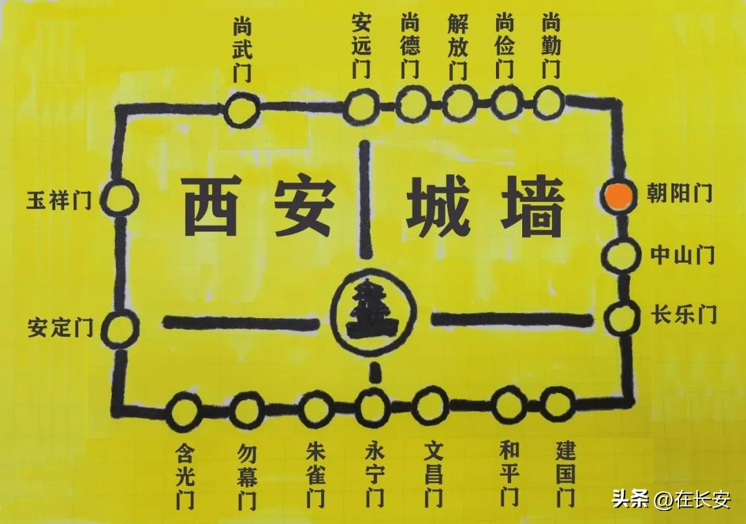 朝阳门城门还有吗,朝阳门城门