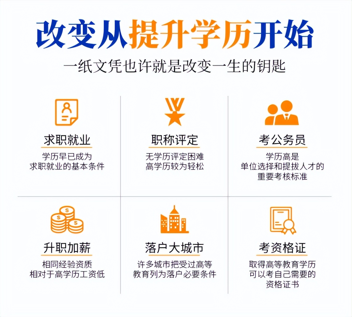 学历提升真的重要吗,提升学历的方法