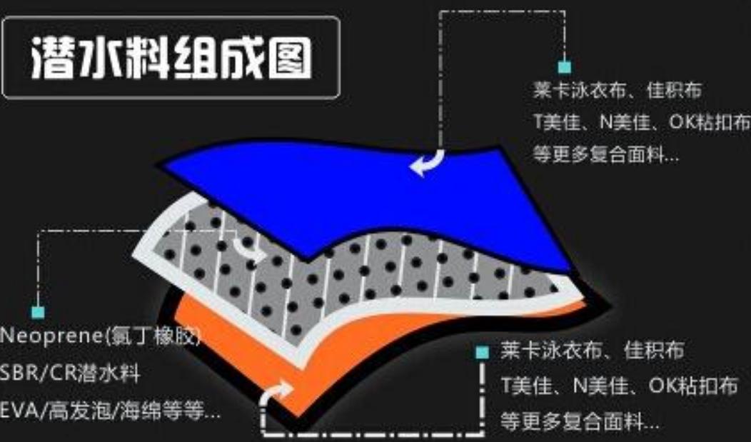 打桩机水鬼捞钻头3d演示,为什么打桩机一定要人下水里面捞