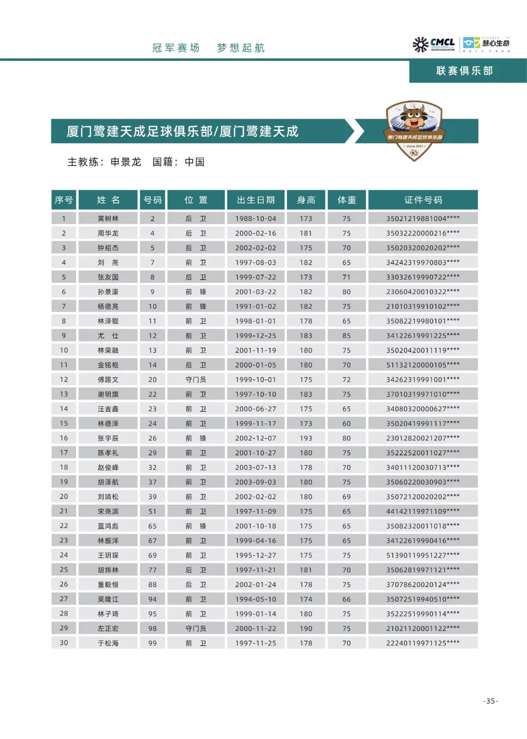 中冠联赛漳州赛区比赛直播,2023中冠联赛昆明赛程