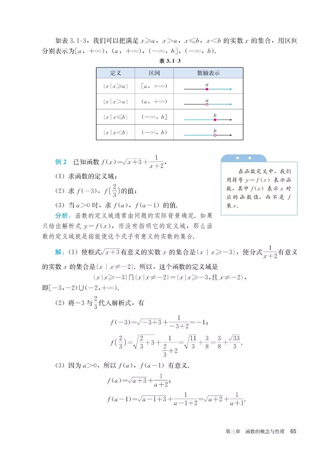 高中选择性必修一数学课本电子版,高一数学必修一课本电子版2022
