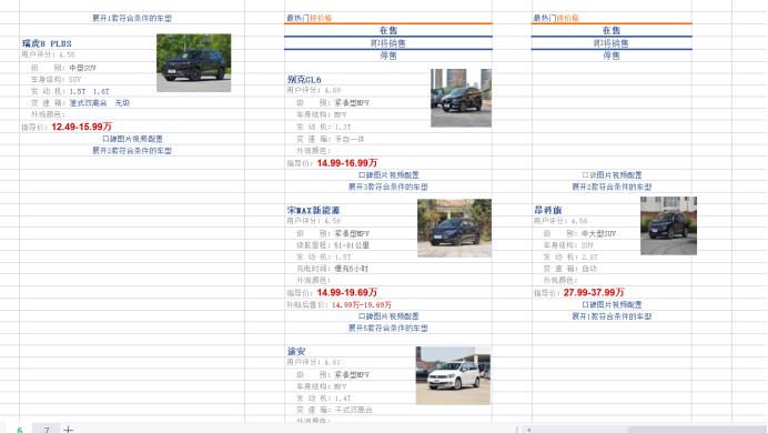 在瓜子网上买二手车靠谱吗,有没有在瓜子二手车买车的经历