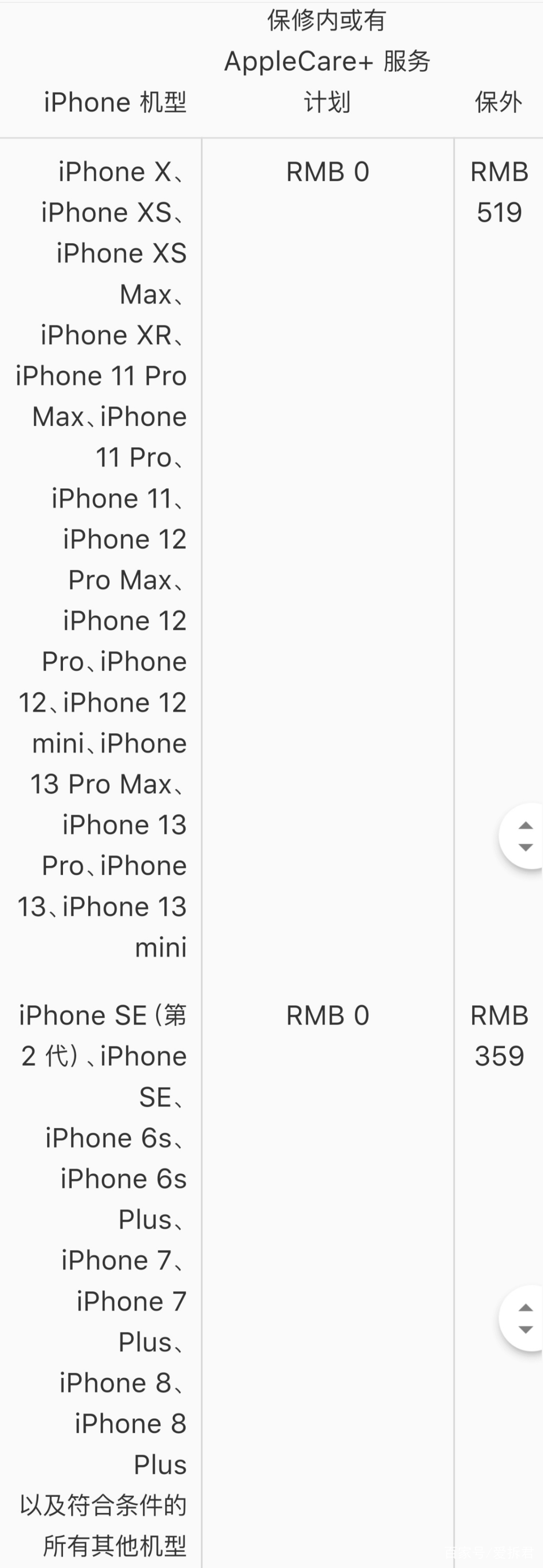 苹果11pro电池哪个品牌最好,苹果xs换哪个品牌的电池比较好