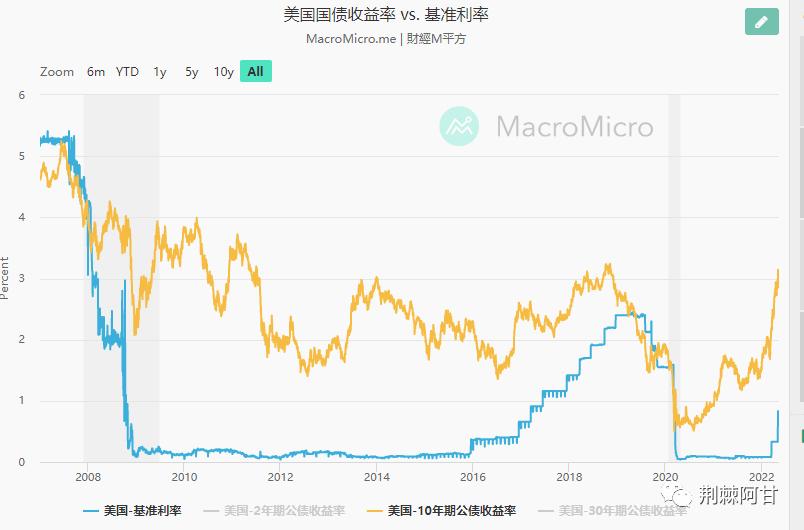 黄金去哪买可靠,银行黄金怎么买