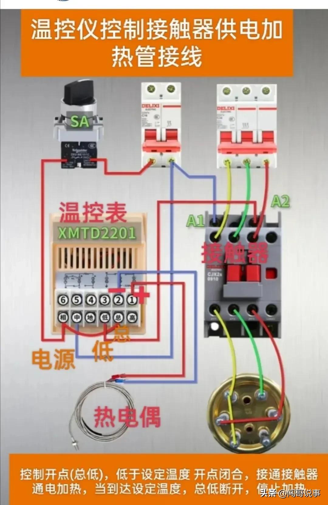 从事电控行业简历,想从事plc编程开发工作