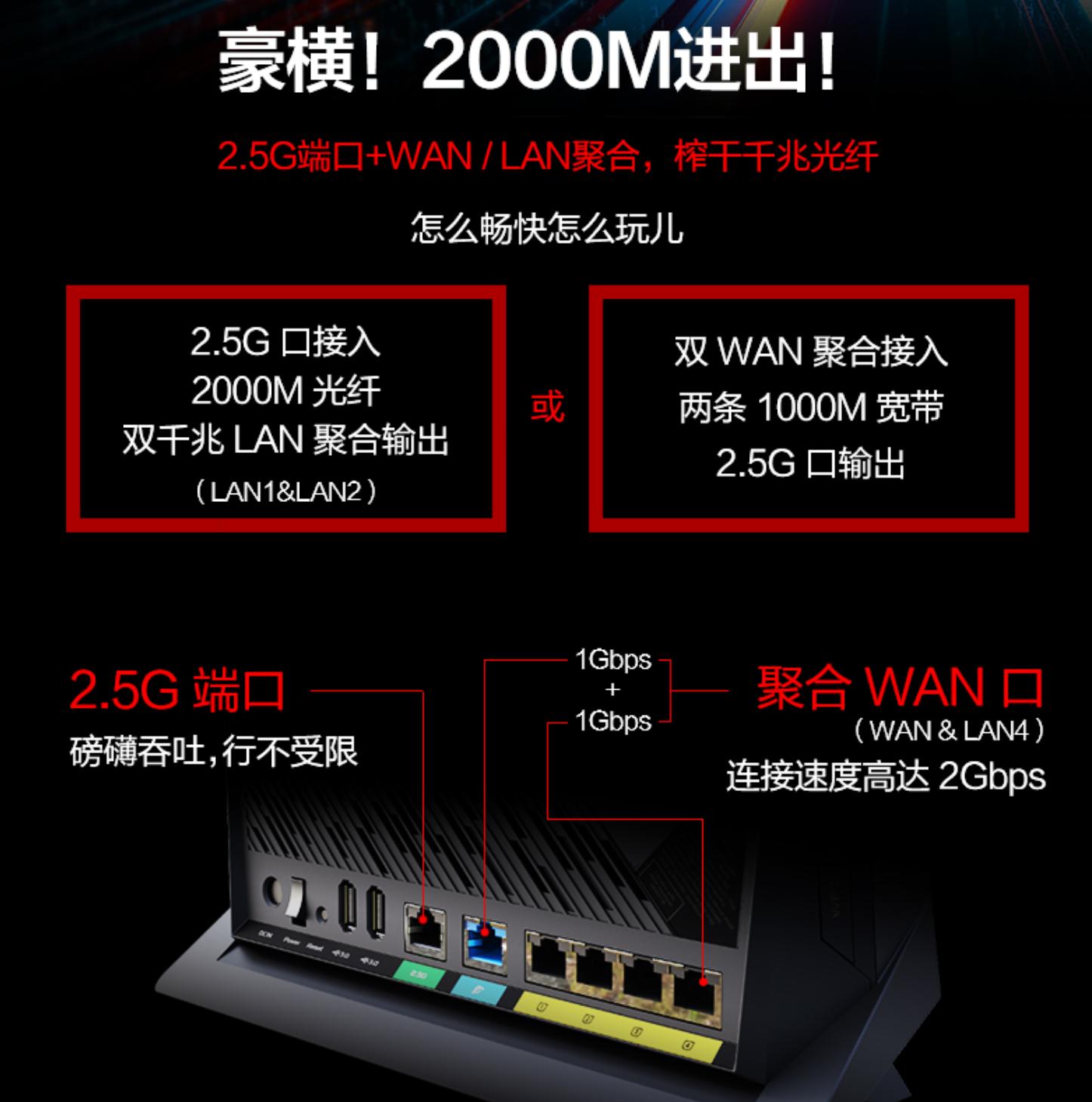 家用路由器最佳方案,家用无线路由器折腾记