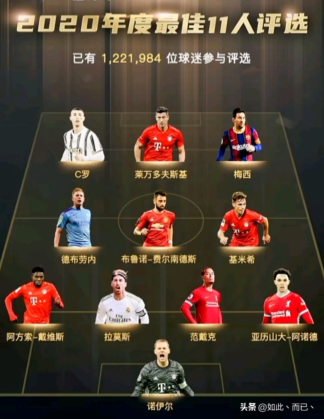 2006足坛最佳十一人,德布劳内和梅西哪个更强