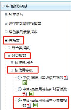 工商银行债券靠谱吗,工商银行债券型基金有哪些
