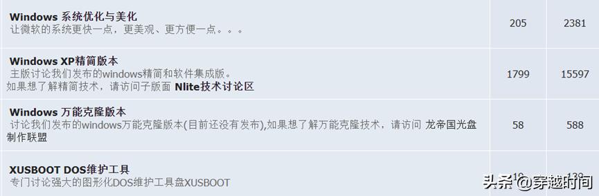 十年前的盗版windowsxp,穿越时间windows