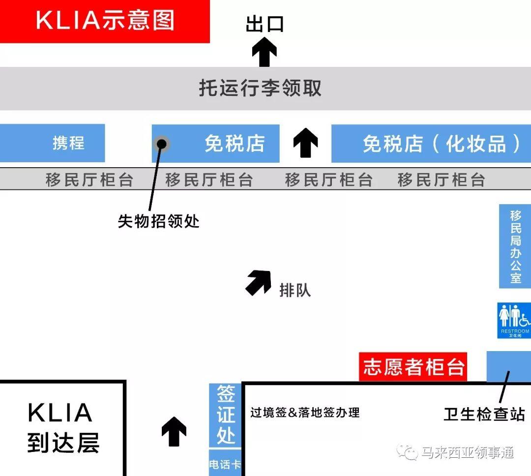 出国打工：2023马来西亚入境流程来了~