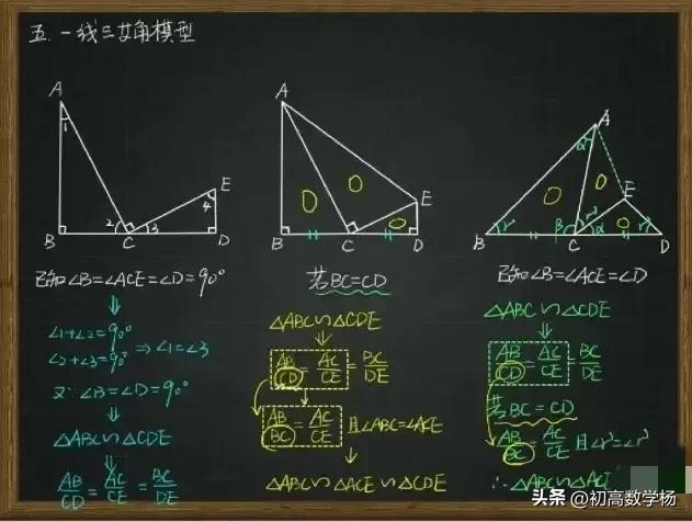 初二数学培优三角形讲解,初中数学模型解题三角形相似