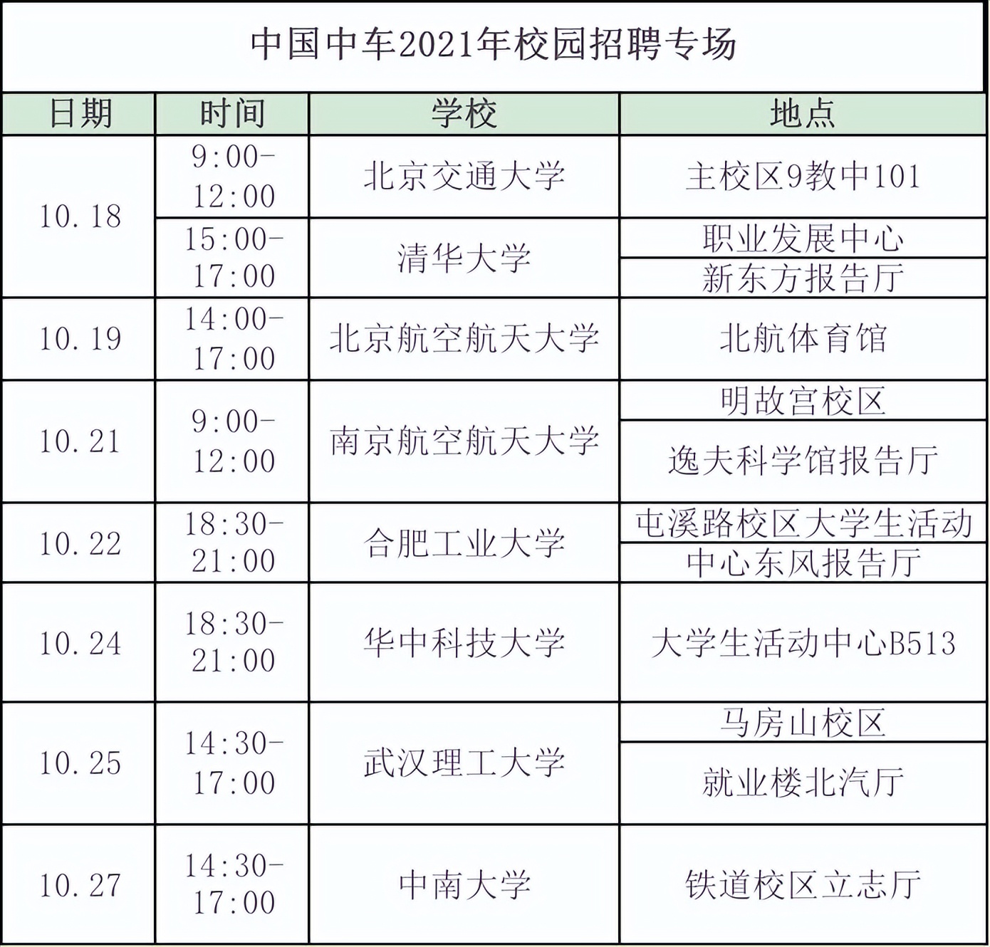 城市的活力来自哪里,中国中车湖南株洲公司是央企吗