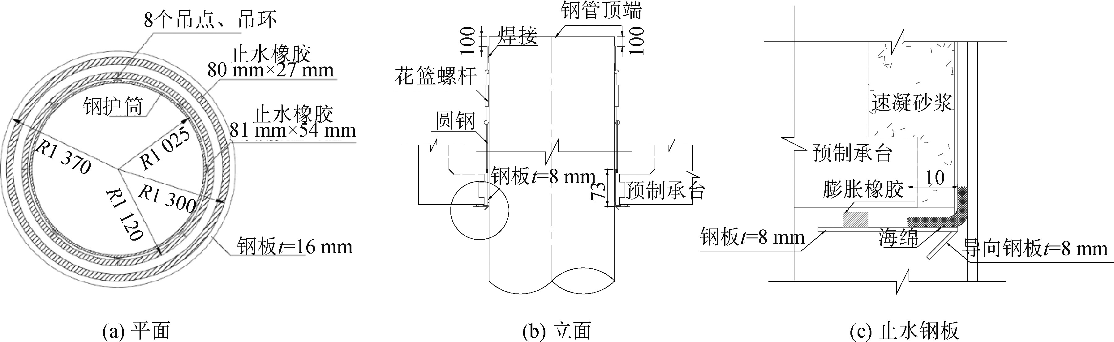 跨海大桥装配式承台海绵—橡胶止水技术研究