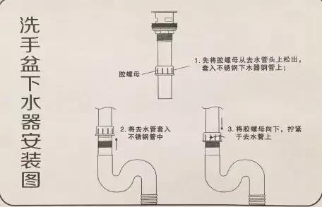 家里的洗手盆坏了找什么人修,家里洗脸盆下水管坏了