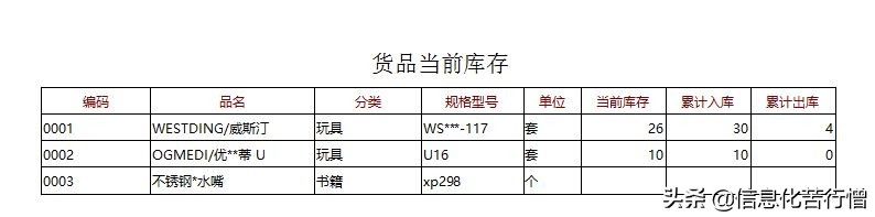 仓库管理系统软件开发,仓库管理系统设计