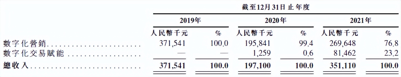 量化派科技,量化派科技有限公司