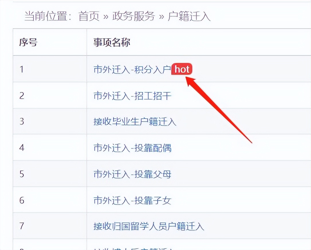 深圳10000名额积分入户在哪申请,深圳社保积分入户要哪些条件