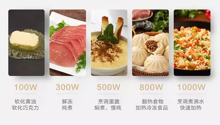 微蒸烤一体机最新推荐,美的微蒸烤一体机pg2310和pg2311