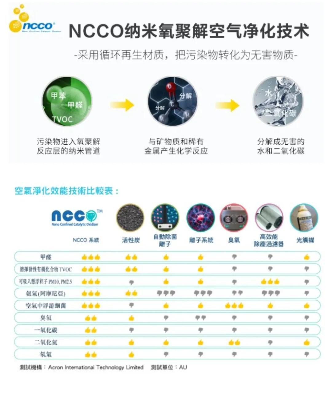 b-mola空气净化器,bmola空气净化器靠谱吗