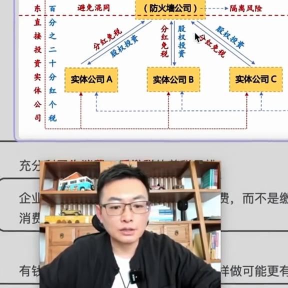 家族企业防火墙公司架构,家族公司与防火墙公司如何运作
