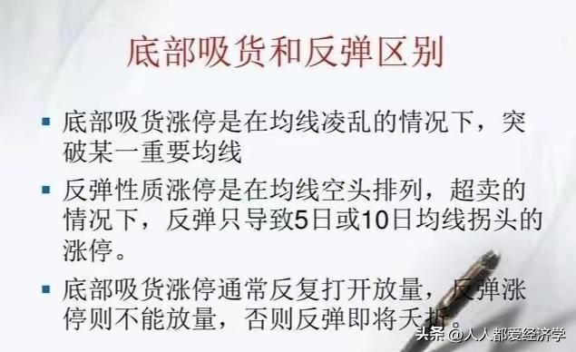 龙哥百问百答11：无需电脑也可以1分钟下单的操作流程和买入技巧